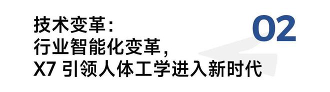 发布！黑白调以专业技术成为人体工学椅行业第一pg电子免费试玩模拟器全球首个智能追腰技术(图5)